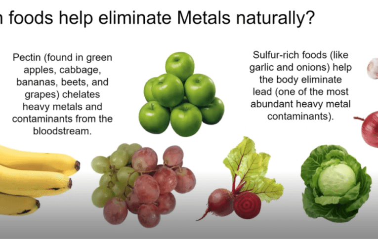 Eliminate Heavy Metals Naturally in Perth